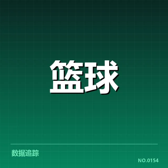 已确认的火箭球员交易名单细节